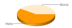 chart.png