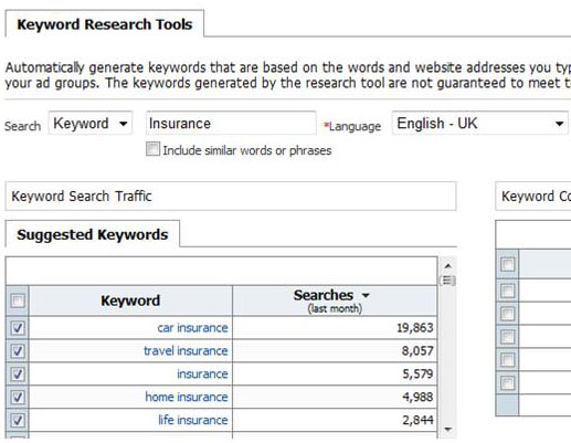 AdCenter 4 Fruitful Tips To Maximize ROI Through Keyword Expansion!
