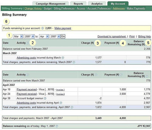 Google Gives a Facelift to AdWords Billing Page!