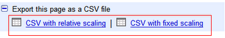 Google Trends Updated Introduces Numeric Scale & CSV Export