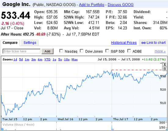goog-share_1.jpg