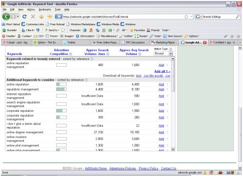 Google AdWords Keywords Tool