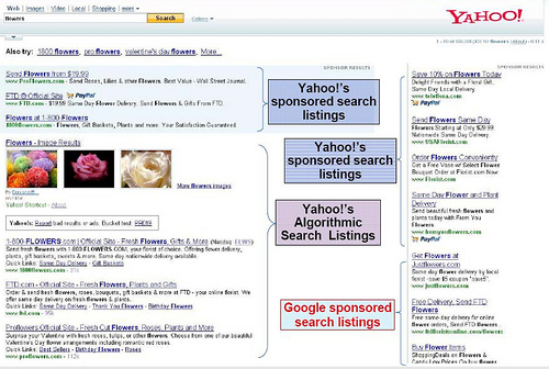 Google Advertisements in Yahoo