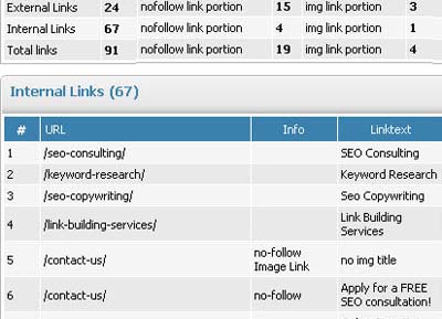 SEO Tools