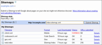 Google Sitemap Submission