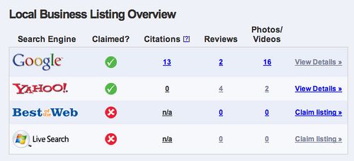 GetListed