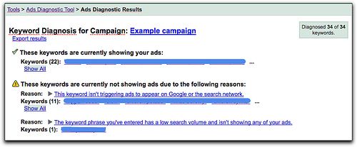 AdWords Testings Keyword Diagnose Tools