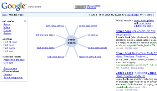 Google Wonder Wheel