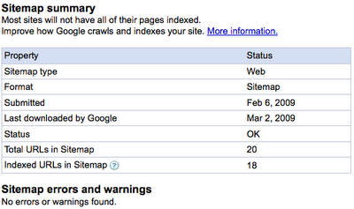 google sitemap