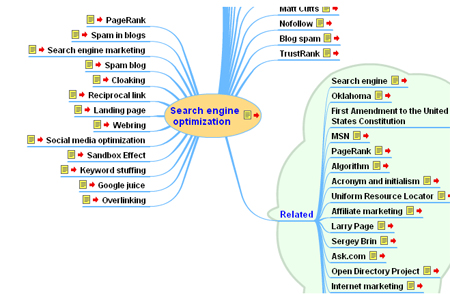 Wikipedia Visualization Tool