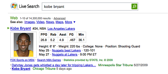 Microsoft Live Sports Search live Google, Yahoo! follow MS Live Search Sports Pattern!