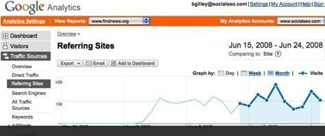 9-google-analytics 9-google-analytics