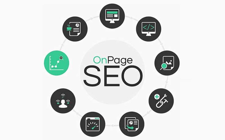 On-Page SEO