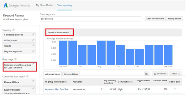 Google Updates Adwords Keyword Planner Tool – Here is What Advertisers Need to Know