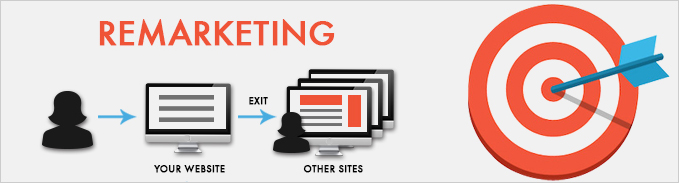 How Effective Remarketing can Increase your Revenue?