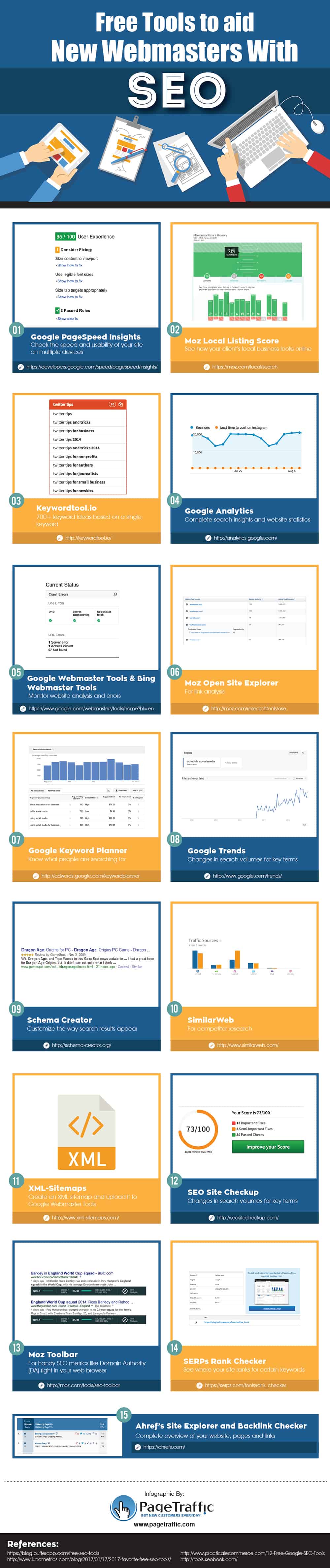 15 Free Tools to Help Track and Improve SEO Performance [Infographic] | Social Media Today
