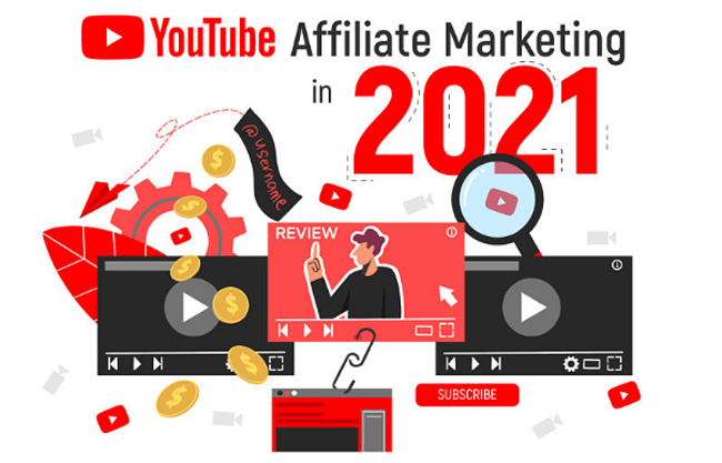 affiliate marketing