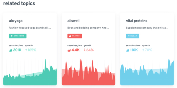 1 Trend Newsletter - Exploding Topics