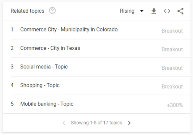 1 Trend Newsletter - Exploding Topics