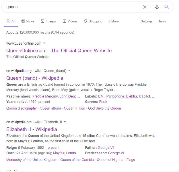 Entity SEO - A Comprehensive Guide to SEO Entity 6 Unfiltered Results