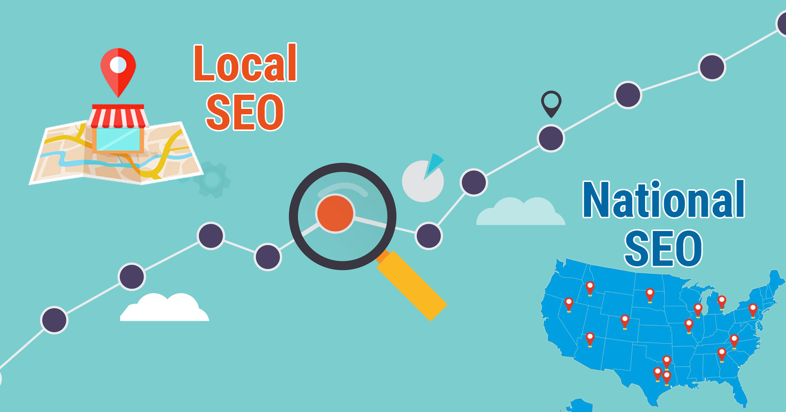 local SEO