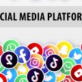Different Types of Social Media Platforms