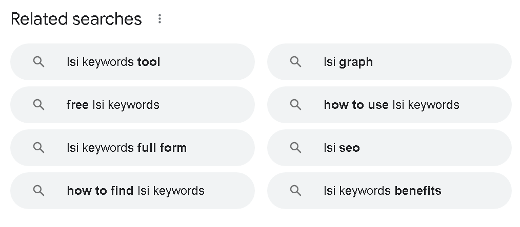 Related Searches on Google Related Searches on Google