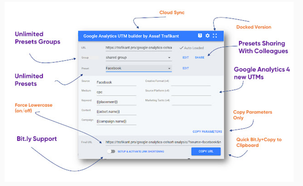 Analytics UTM Builder