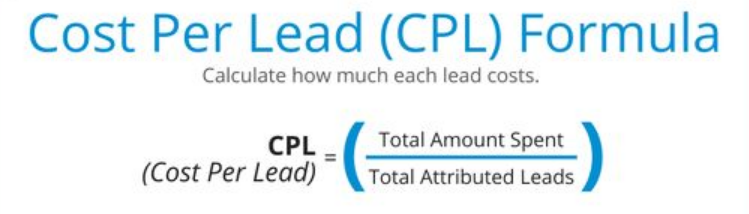 Cost per Lead