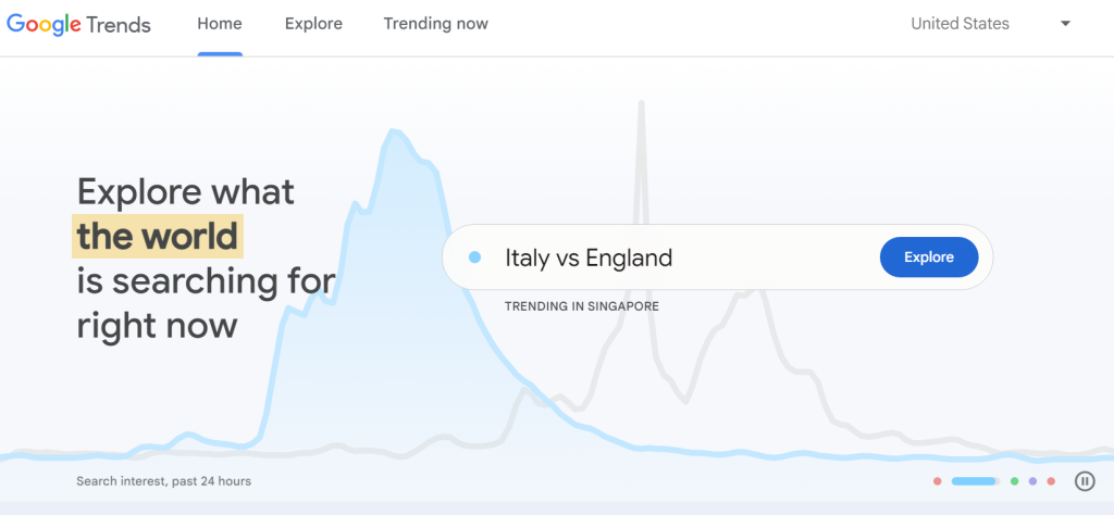 Google Trends