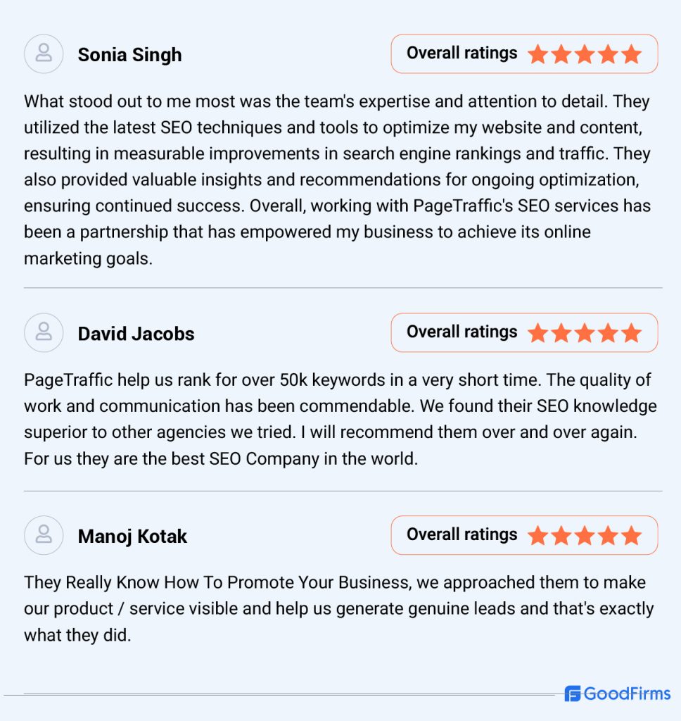 PageTraffic Clients Reviews