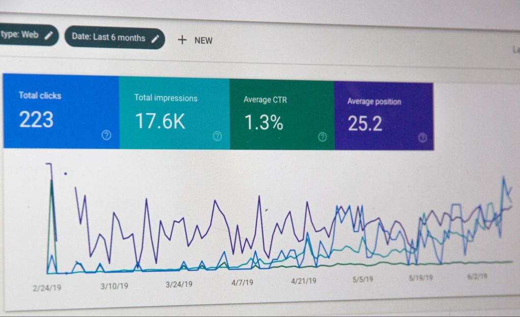 Google Analytics 4