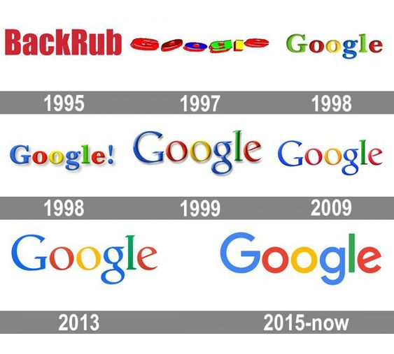 Google Logo History