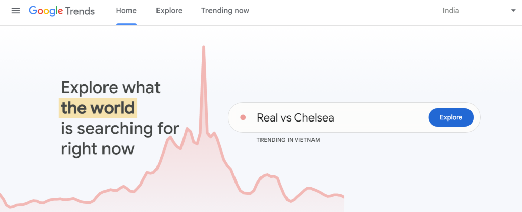 Google Trends