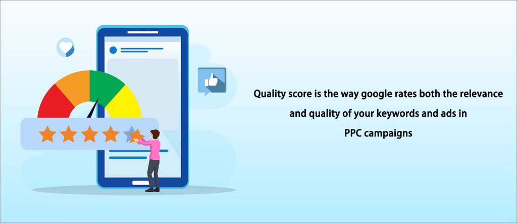 Landing Page Quality Score