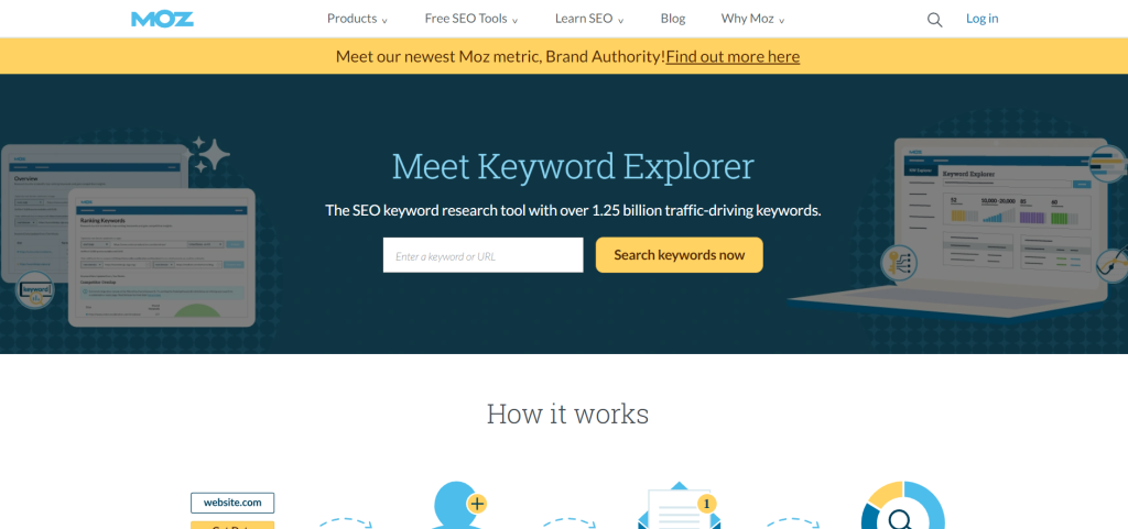 MOZ Keyword Explorer