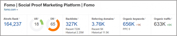 Fomo Ahref Report