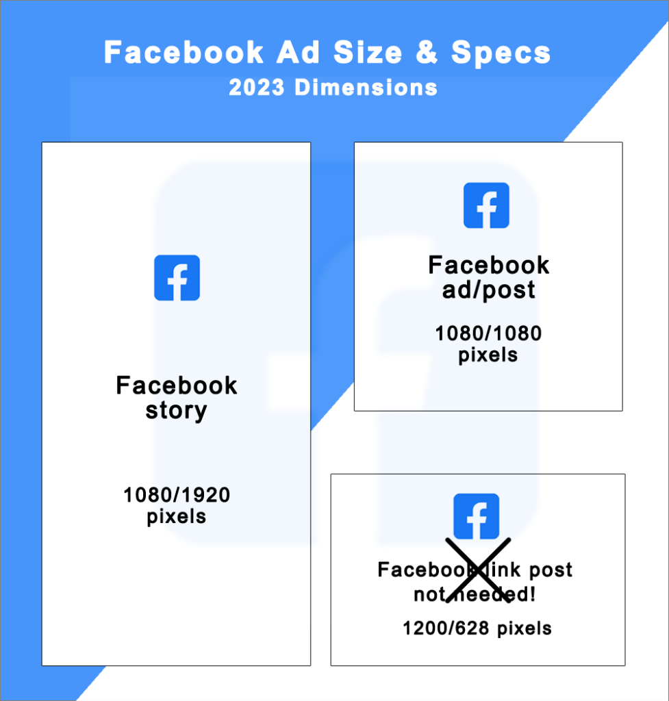 Perfect Facebook Ad Size
