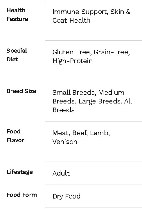 Product Specifications