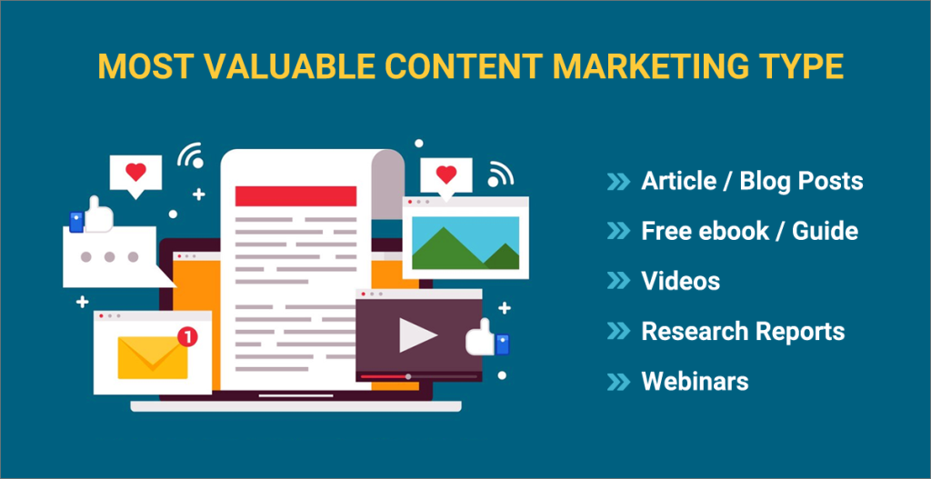 Content Marketing