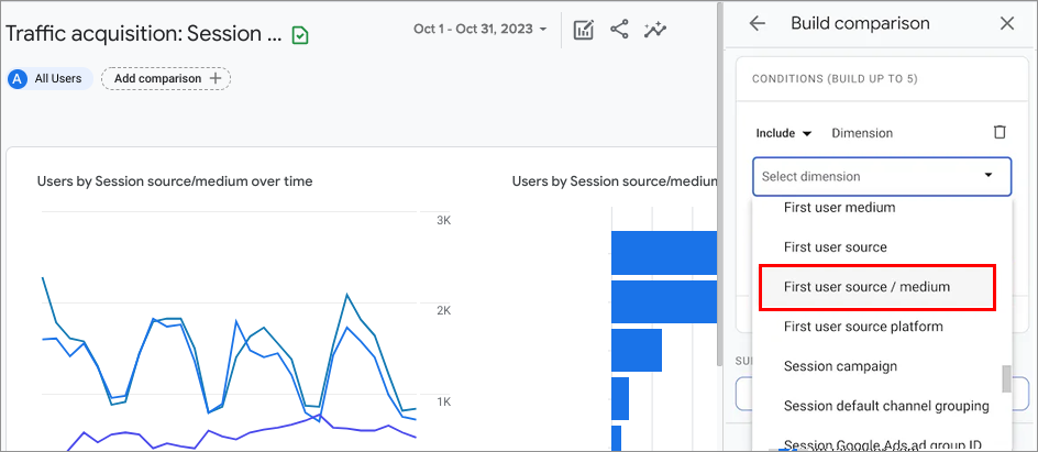 First user source/medium