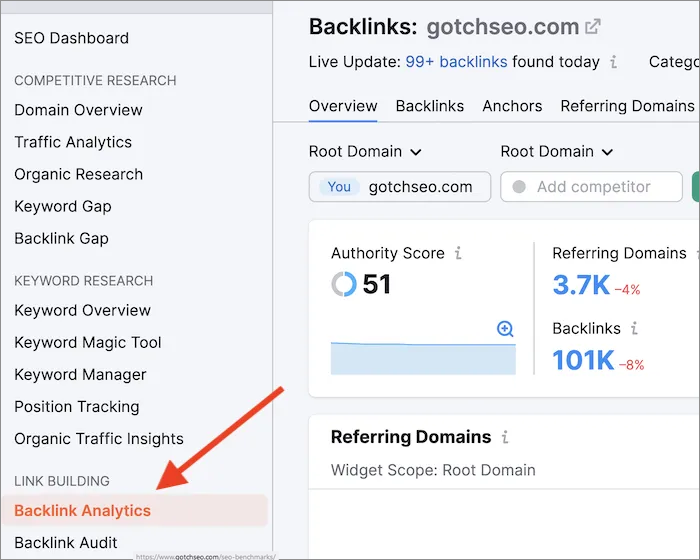 Backlinks Analytics