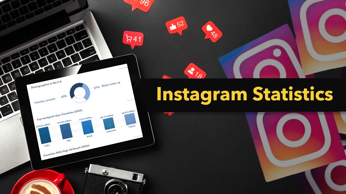 Instagram Statistics: Discover What's Trending on Social Media