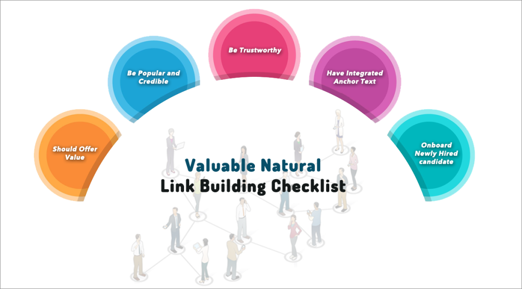 Features of Valuable Natural Backlinks