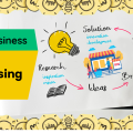 Top Small Business Online Advertising Ideas