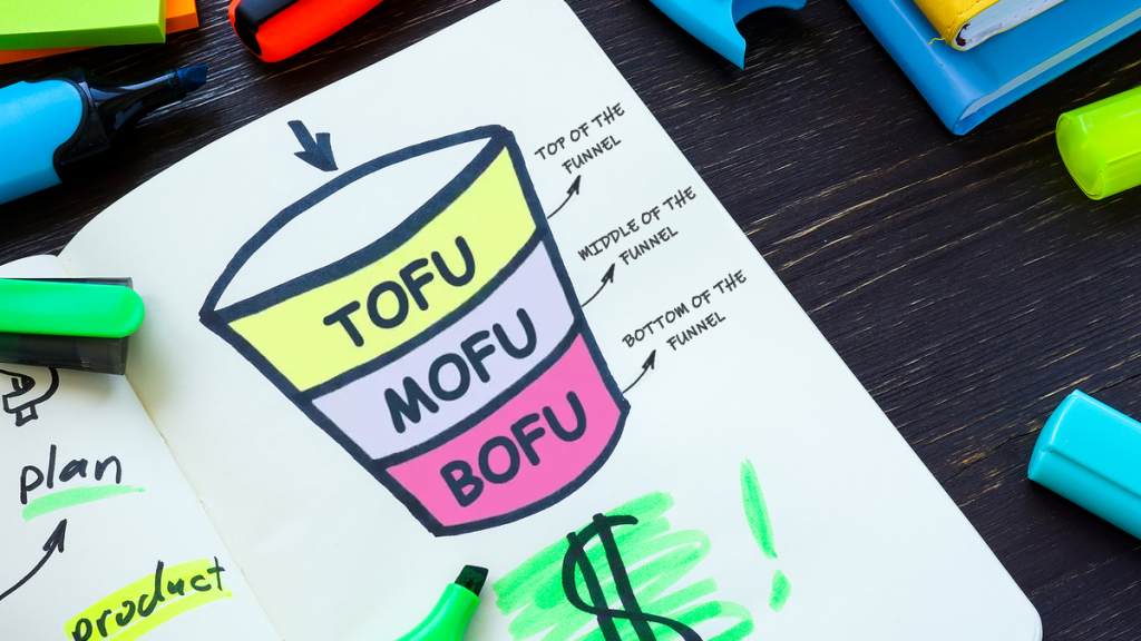 Maximizing Revenue with Smart SEO: TOFU, MOFU, BOFU Insights