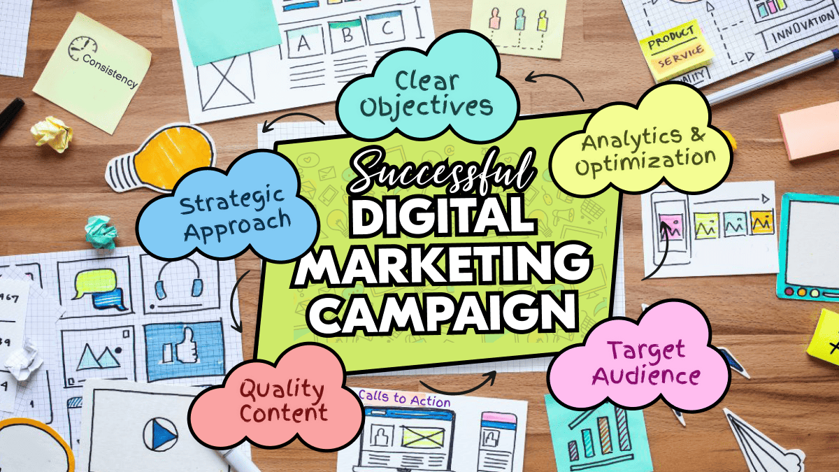 The Anatomy of a Successful Digital Marketing Campaign