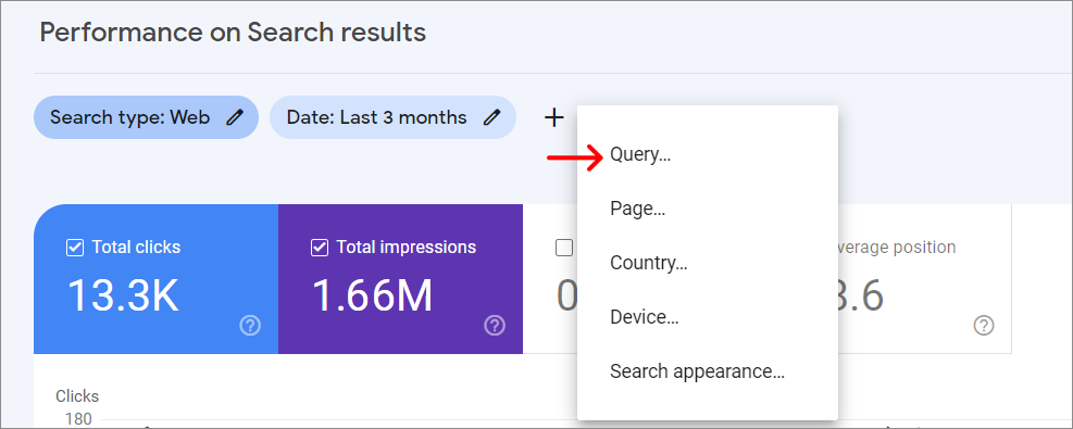 Performance Query