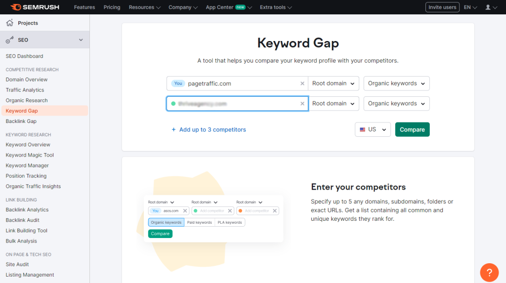 semrush keyword gap competitor