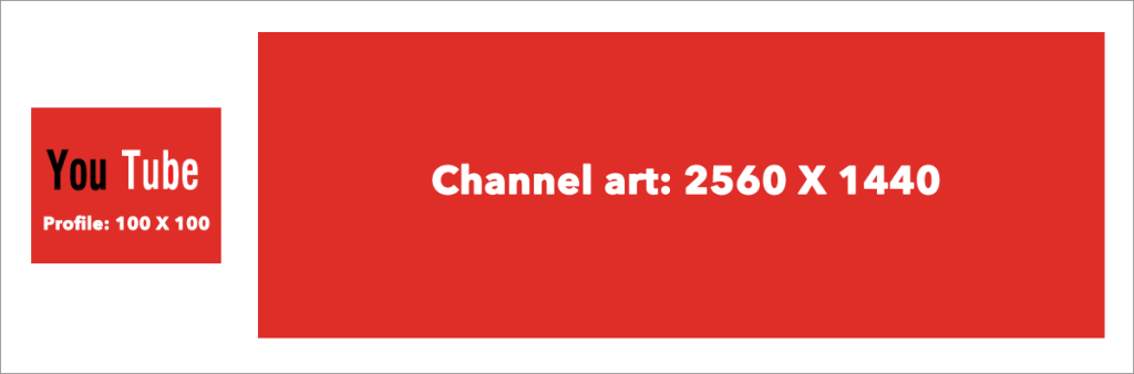 Youtube Image Dimensions